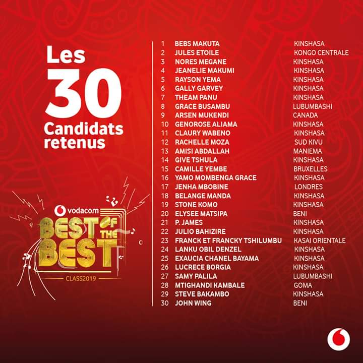 Musique: Un seul candidat de Goma et deux de Beni retenus dans Vodacom Best of the Best.